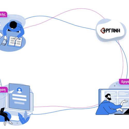 Ψηφιακής Κάρτας Εργασίας